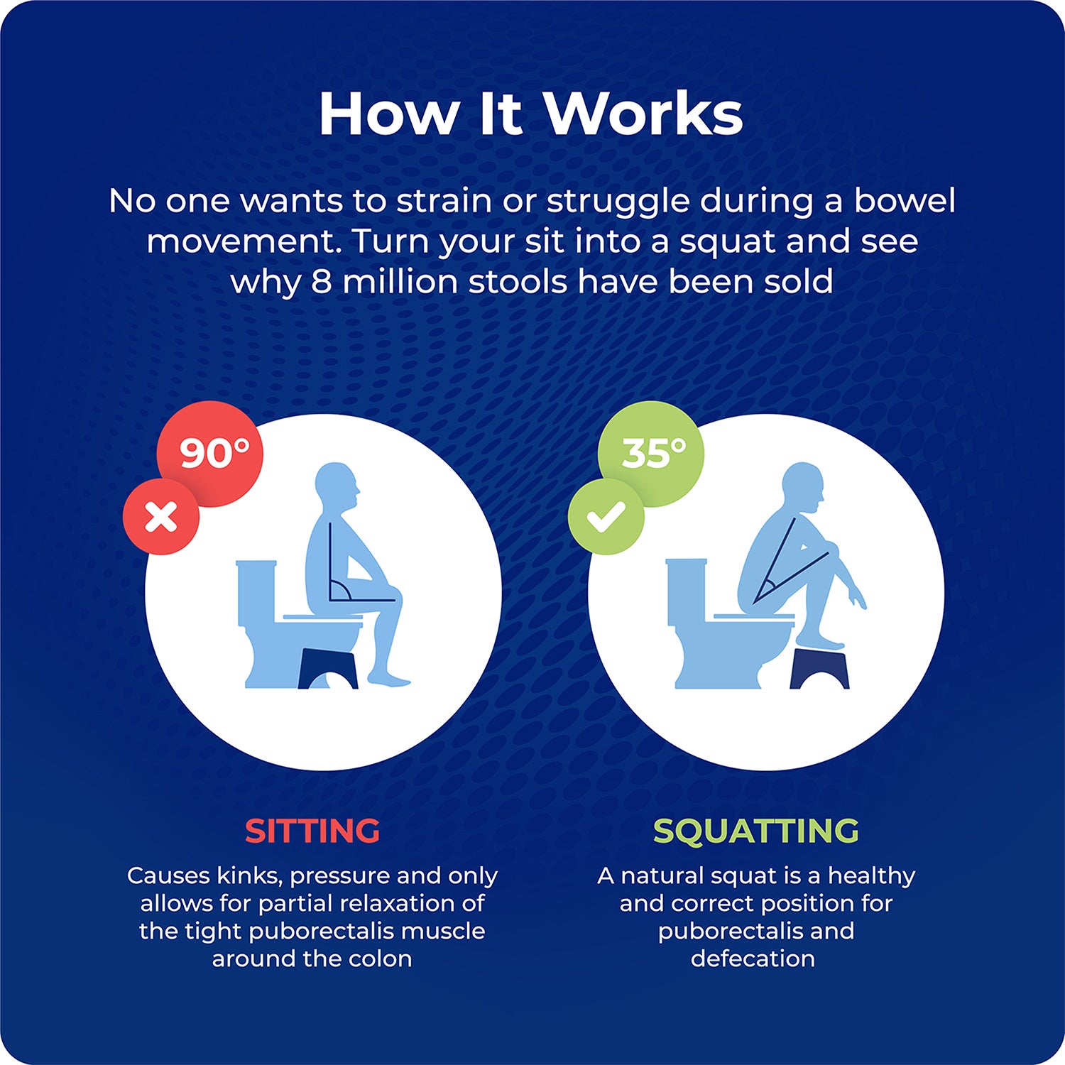 SQP010048N_05_How_it_works.jpg